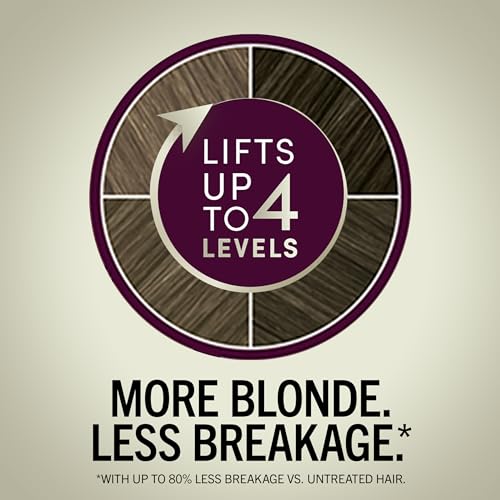 Schwarzkopf Keratin Blonde Hair Dye Almond Blonde 11.1, Hi-Lift Permanent Color, 1 Application - Hair Color Enriched with Keratin, Lightens up to 4 Levels and Protects Hair from Breakage