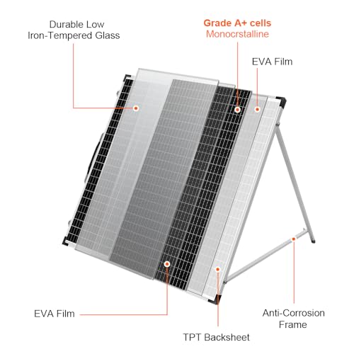 DOKIO Portable Foldable 100W 18v Solar Suitcase Monocrystalline, Folding Solar Panel Kit with Controller to Charge 12 Volts Batteries (AGM Lead/Acid Types Vented Gel) RV Camping Boat