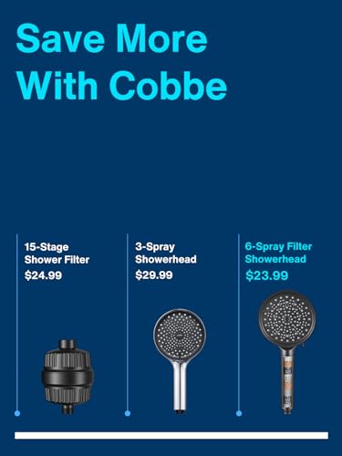 Cobbe Filtered Shower Head with Handheld, 6 Spray Modes, Water Softener Filters - Remove Chlorine, Reduce Dry Skin - Brushed Nickel