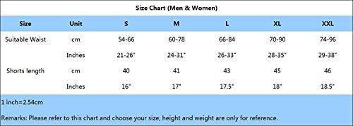 OHMOTOR 3D Padded Protective Shorts Hip Butt EVA Pad Short Pants Heavy Duty Protective Gear Guard Drop Resistance for Ski Skiing Skating Snowboard Cycling (Black, S)