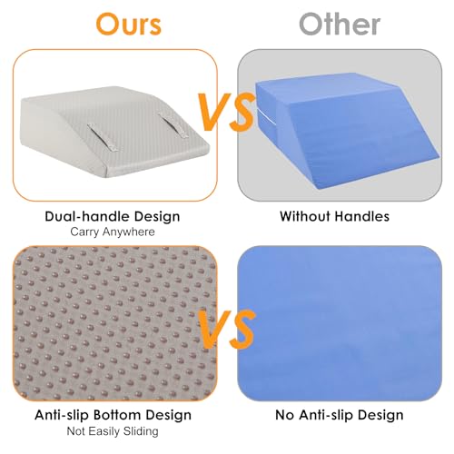Ruqmuis Leg Elevation Pillows for Sleeping, Memory Foam Wedge Pillow for Legs, Knee Wedge Pillow for After Surgery, Swelling, Back Pain and Circulation, Non-Slip Bottom, Removable Cover (6 Inch, Grey)