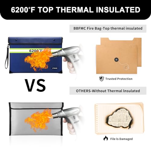 Upgraded Insulated Fire Proof Money Bag for Cash,6200℉ Fireproof and Waterproof Document Pouch with Water Resistant Zipper,Fireproof Envelopes for Important Documents,Valuables