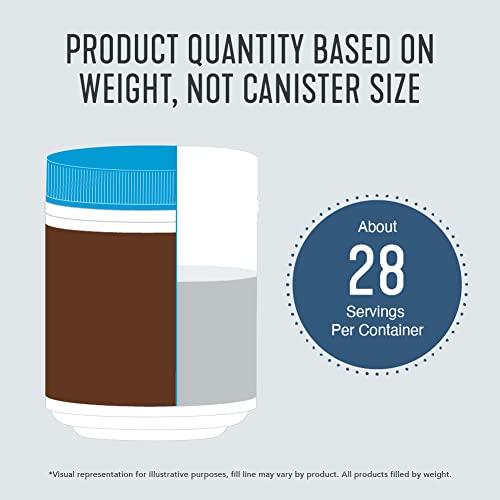 Vital Proteins Collagen Peptides Powder, Promotes Hair, Nail, Skin, Bone and Joint Health, Chocolate, 13.5 oz, Pack of 1