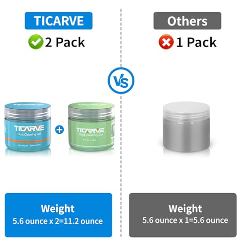 TICARVE 2Pack Cleaning Gel for Car Putty Car Slime Cleaning Car Detail Putty Tools Car Interior Cleaner Automotive Car Cleaning Kits Keyboard Cleaner Blue Green (320g/11.2oz)