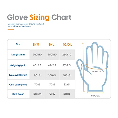 ANDANDA 120 Pairs Work Gloves, Smart Touch, 3D Comfort Stretch Fit, Nitrile Coated Work Gloves with Grip, Seamless Knit Nylon Work Gloves Men Suitable for Warehousing, Logistics, Handling, Black（M）