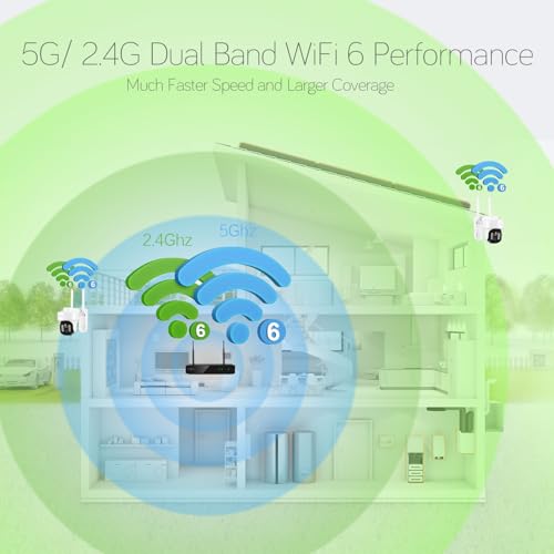 [WiFi 6 & 10X Zoom] XMARTO 10CH HD Auto Tracking PTZ Security Camera System Wireless Outdoor/Indoor, Dual-WiFi 4K NVR with 4X 6MP Home Cams, 1TB HDD (Plug-in 24/7 Surveillance, Auto WiFi-Relay)