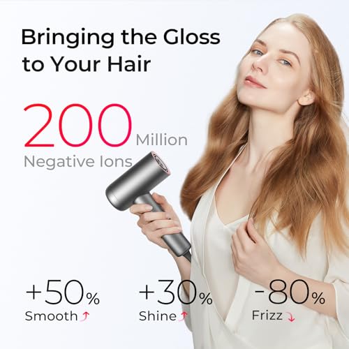 TYMO Travel Hair Dryer, Professional Ionic Blow Dryer for Women, Drying Faster with Less Frizz, Lightweight Compact Hairdryer with Thermal-Control for Travel/Home