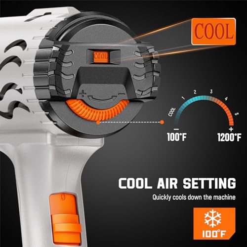 Heat Gun - Newly Upgraded Cool Mode 100℉~1200℉ with Dual Fuses for Shrink Tubing & Crafts, 1800W Heavy Duty Hot Air Gun Variable Temperature Control with 4 Nozzles for Crafting, Resin, Vinyl Wrap