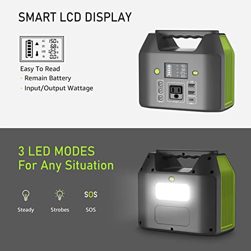 Portable Power Station 150W 155Wh, EnginStar Power Bank with 110V AC Outlet, 42000mAh 6 Outputs External Battery Pack with LED Light for Home Camping