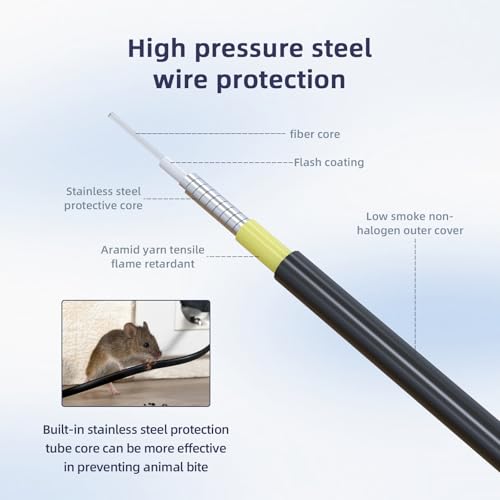Jeirdus 250M FC to FC Outdoor Armored Duplex 9/125 SM Fiber Optic Cable Jumper Optical Patch Cord 250Meters 820ft Singlemode