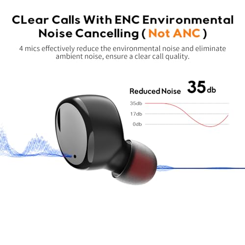 kurdene Bluetooth Wireless Earbuds, S8 Deep Bass Sound 38H Playtime IPX8 Waterproof Earphones Call Clear with Microphone in-Ear Bluetooth Headphones Comfortable for iPhone, Android