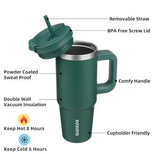 BJPKPK 40 oz Stainless Steel Tumbler With Handle Insulated Tumblers With 2 Straw Travel Coffee Mug With Lid,Turquoise