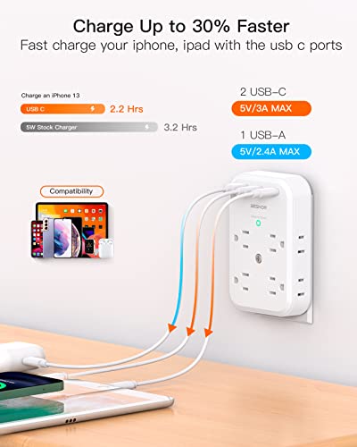 BESHON Surge Protector, USB C Multi Plug Outlet Extender with 8 Outlets 3 USB(2 USB C), USB Wall Charger, 3-Sided, 900J Outlets Splitter Wall Plug Adapter Spaced for Home Travel Dorm Room Essentials…