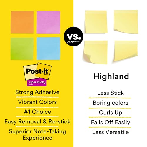 Post-it Super Sticky Notes, 3x3 in, 6 Pads, 2X The Sticking Power, Energy Boost Collection, Bright Colors (Orange, Pink, Blue, Green),Recyclable (654-6SSAU)
