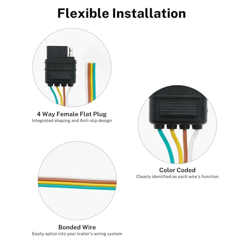 FIRMERST 4 Pin Flat Trailer Wiring Harness Wire 16 Gauge 5 feet for Boat Trailer