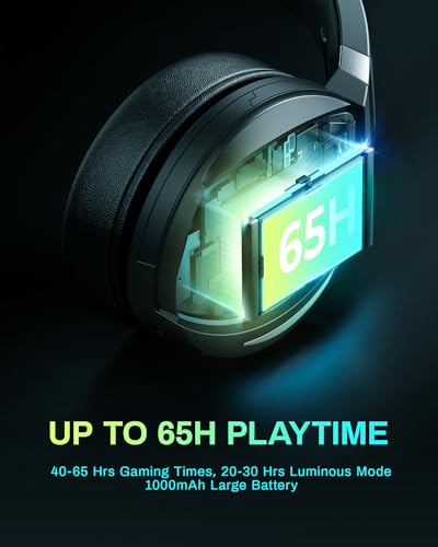 KOFIRE UG-06 Wireless Gaming Headset, 2.4GHz Bluetooth Gaming Headphones with Noise Cancelling Microphone, 3D Stereo Sound, 65Hr Battery Life Headset for PS5, PS4, PC, Switch, Mac, RGB Light