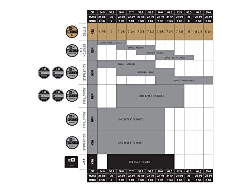 MLB Kansas City Royals Neo Fitted Baseball Cap, Royal, Medium/Large