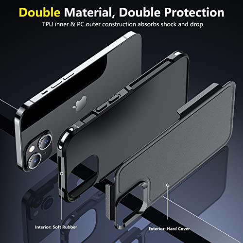 SPIDERCASE for iPhone 14 Case/iPhone 15 Case, [15 FT Military Grade Drop Protection][Non-Slip] 2 Pack [Tempered Glass Screen Protectors+Camera Lens Protectors] Heavy Duty Shockproof Case, Purple