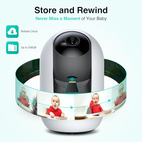 BOTSLAB Indoor 5M Pan Tilt Zoom Smart Security Camera, AI Human and Motion Detection PTZ Indoor Camera for Home, 2-Way Audio and Night Vision for Baby, Pet, Elder, Compatible with Alexa