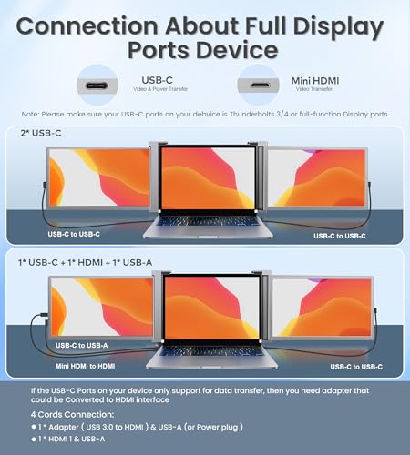 FQQ 14” Triple Laptop Screen Extender, 1920 * 1200P FHD IPS Portable Monitor for 15” - 17.3" Laptop, 16:10, Dual Monitor Display for Win/MAC (Not Suited to M1/M2/M3 Chips), HDMI/USB-C Plug & Play.