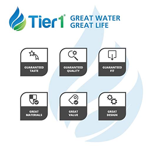 Tier1 Humidifier Filter Replacement for Aprilaire Water Panel 35 Models 350, 360, 560, 560A, 568, 600, 600A, 600M, 700, 700A, 700M, 760, 760A, 768, Honeywell HC26P, HC26 (2-Pack)