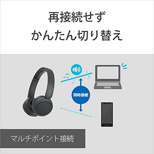 Sony WH-CH520 Best Wireless Bluetooth On-Ear Headphones with Microphone for Calls and Voice Control, Up to 50 Hours Battery Life with Quick Charge Function, Includes USB-C Charging Cable - White