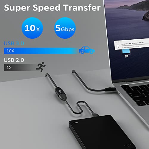 Kxable USB 3.0 Active Fiber Optical 75 Feet Extension Cable, High Speed 5Gbps Data Transfer, Supports USB 3.0 & 2.0, Compatible with Webcam, USB Hub, VR, Hard Drive, Printer