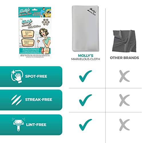 Home Spirit Molly's Marvelous Cloth, Streak-Free, Lint-Free Microfiber Cleaning Cloth, Polishing Cloth for Glass, Stainless Steel, Use for Kitchen, Bath, Cars, Detailing, Reusable (2pk, White)