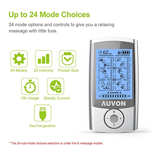 AUVON Rechargeable TENS Unit Muscle Stimulator, 24 Modes 4th Gen TENS Machine with 8pcs 2"x2" Premium Electrode Pads for Pain Relief