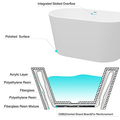 FerdY Shangri-La 47" Acrylic Freestanding Bathtub, Small Classic Oval Shape Acrylic Soaking Bathtub with Chrome Drain & Minimalist Linear Design Overflow, Modern White, cUPC Certified