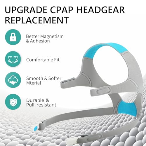 1 Pack Replacement Headgear Compatible with F20/N20, with Magnetic Clips, Adjustable Replacement Headgear Strap for F20/N20, Flexible Headgear Elasticity