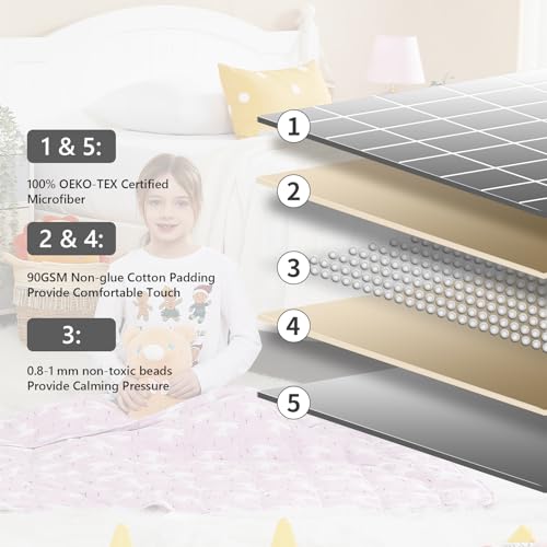 L'AGRATY Weighted Blanket - 80"x87" 20lbs Cooling Breathable Heavy Blanket Microfiber Material with Glass Beads Big Blanket for Adult All-Season Summer Fall Winter Soft Thick Comfort Blanket