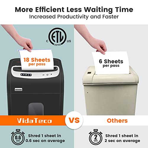 Paper Shredder for Home Office Heavy Duty with 60 Mins Running,VidaTeco 18-Sheet Micro Cut Shredder for Home Use with US Patented Cutter,Shred CD/Card with 7.9-Gal Extra Large Bin,AUTO Jam Proof(ETL)