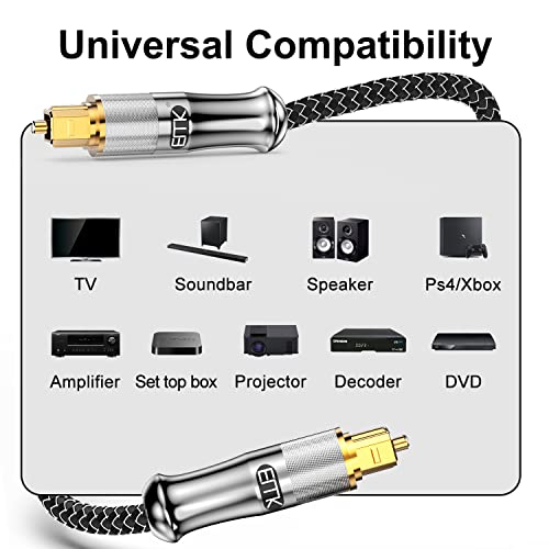 EMK Premium 24K Gold-Plated Right Angle Optical Cable – 90° Toslink to Toslink (6M/20Ft), 360° Rotatable for Soundbars, TVs & Home Theater