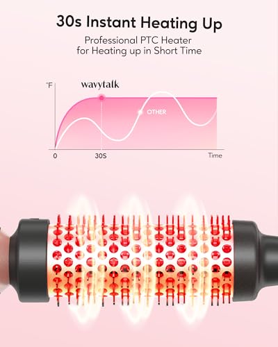 Wavytalk Thermal Brush, Heated Round Brush, 1 1/2 inch Thermal Brush Blowout Look with Detachable Brush Head, Thermal Round Brush Dual Voltage for Travel, Rose Gold