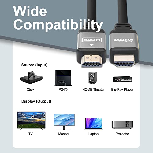 Postta HDMI Cable(20 Feet) HDMI 2.0V Support 4K 2160P,1080P,3D,Audio Return and Ethernet - 1 Pack(Grey)