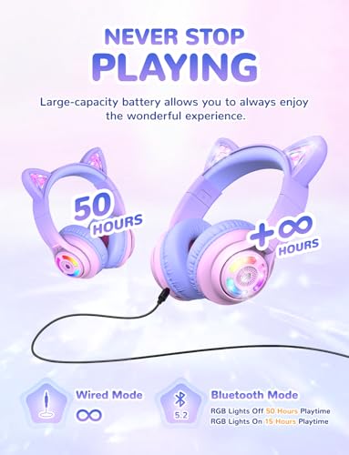 iClever Cat Ear Kids Bluetooth Headphones, LED Lights Up, 74/85/94dB Volume Limited, 50H Playtime,Bluetooth 5.2, USB C, Kids Headphones Wireless for Travel iPad Tablet, Meow Macaron-Gradient Pink