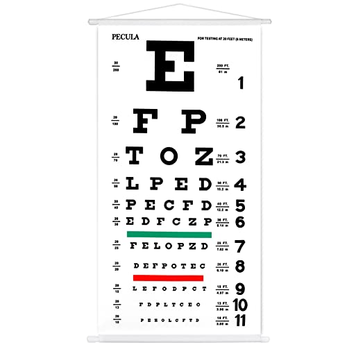Eye Chart, Snellen Eye Chart, Canvas Wall Chart Non-Reflective, Hang Wooden Framed Eye Charts for Eye Exams 20 feet 11 X 22 in.