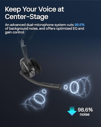 SHOKZ New OpenMeet - Open-Ear Bluetooth Computer Headset, Noise Cancelling Mic + Mute Button, Bluetooth 5.4 Compatible with PC & Mac, Wireless Work Headphones, Customizable Fit, Smart App - C610