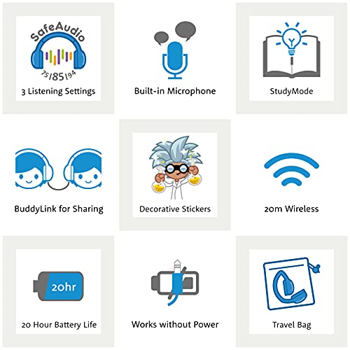 BuddyPhones Play+, Wireless Bluetooth Volume-limiting Kids Headphones, 75-85-94dB, 20-Hours Battery Life, Built-in Microphone, On-Ear Headset for School or Travel, Perfect for iPad, Tablet, CoolBlue