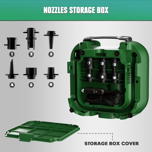 Mellif 20PSI High Pressure Paddle Board Pump for Dewalt 20V Max Battery, Portable Electric SUP Air Pump Quick Inflating & Deflating, Auto-Off & 12V DC Car Connector, for Inflatables,Kayak,Air Mattress