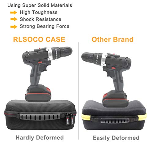 RLSOCO Carrying case for Fluke 117/115/116/114/113/177/178/179/233 Digital Multimeter and Fits for Fluke 101/106/107/ F15B+F17B+F18B+ and More (with DIY Foam) (Red Zip