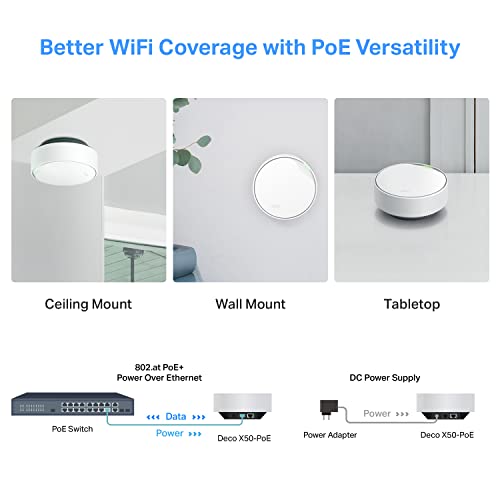 TP-Link Deco AX3000 PoE Mesh WiFi(Deco X50-PoE), Ceiling/Wall-Mountable WiFi 6 Mesh, Replacing WiFi Router, Access Point and Range Extender, PoE-Powered, 2 PoE Ports(1 x 2.5G, 1 x Gigabit), 1-Pack