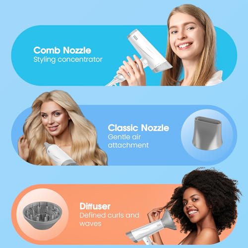 Hair Dryer, Fentgo High Speed Ionic Hair Dryer with Diffuser, Professional Blow Dryer 110,000 RPM AC Motor for Fasting Drying 1875W Thermo-Control Lightweight Hair Dryer for Women Men
