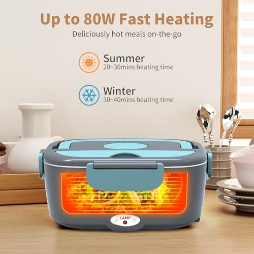 Geveniss Electric Lunch Box Food Heater - 80W Fast Heating Lunch Box (12V/24V/110V) - Dual 1.5L SS Containers - Portable Food Warmer for Car, Truck, Office, Travel Use - Ideal for Men, Women, Adults