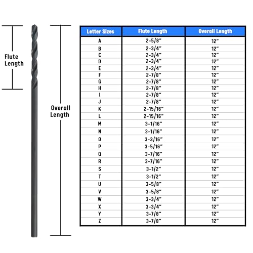 Drill America #12 x 6" High Speed Steel Aircraft Extension Drill Bit (Pack of 12), DWDA/C Series