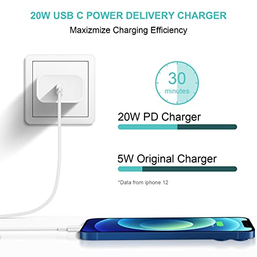 iPhone Super Fast Charger iPad Charger 20W US C Wal Charer with 6FT Fast Charoing Fast Cables Compatble with iPhone 14/14Pro Max/iPhone 13/13Pro/12/12 Pro/11/iPad pro, 2 Pack