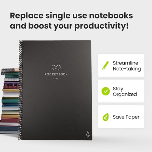 Rocketbook Core Reusable Spiral Notebook, Executive Size 6x8.8, Navy Blue - Dotted Pages, App-Connected, Erasable, Durable Cover, Ideal for School, Work, and Creative Projects (Pack of 50)