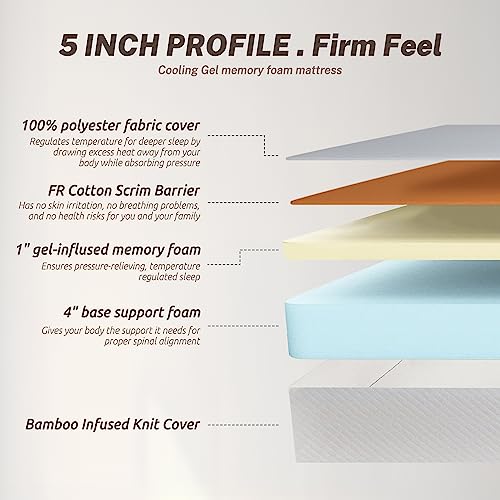 Dopinmin Twin Size 5 Inch Gel Memory Foam Mattress Medium-Firm Mattress for Pressure Relief & Cooler Sleep, Mattresses for Kid Bunk Bed, Trundle Bed, Daybed, CertiPUR-US Certified, Bed in a Box