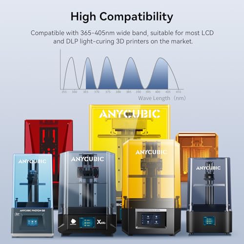 ANYCUBIC 3D Printer Resin, Upgraded 8K Standard Resin V2, Enhanced Toughness and Strength, Lower-Odor, High Precision 3D Printing Resin for All LCD Resin 3D Printers (Beige, 1kg)